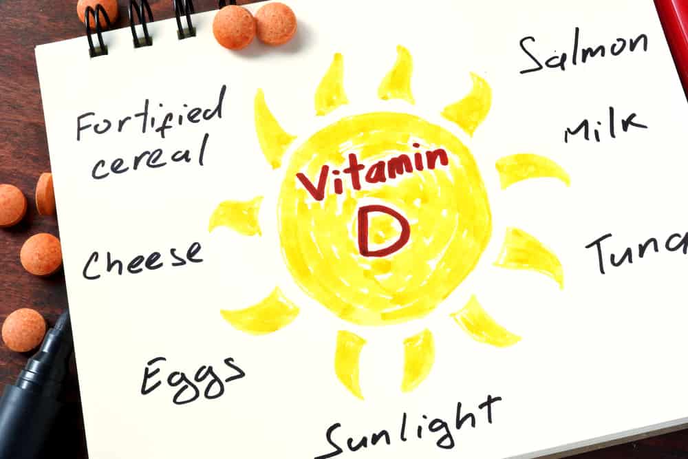 종종 무시됩니다! 체내 비타민 D 결핍의 6가지 특징