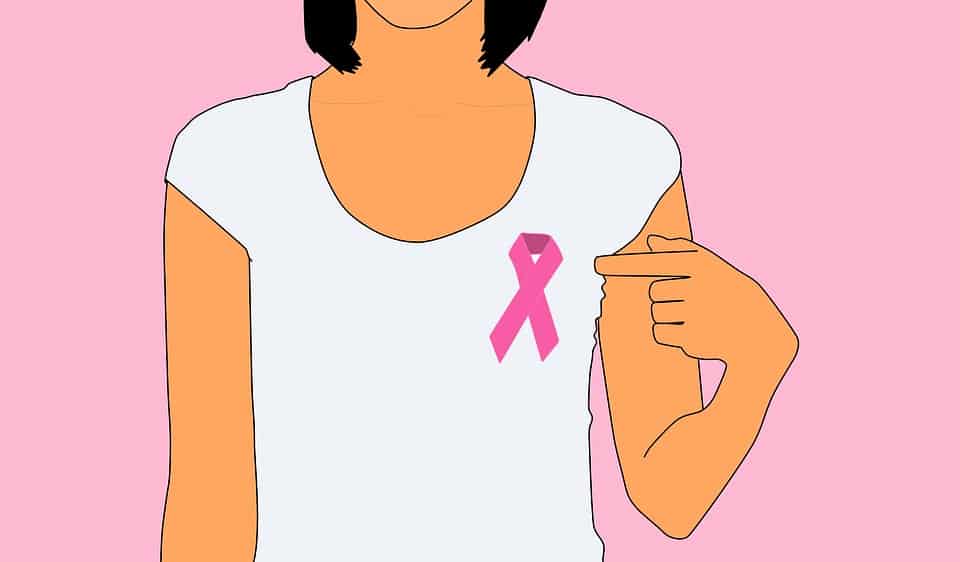 Missförstå dig inte, erkänn egenskaperna hos bröstcancer baserat på scenen